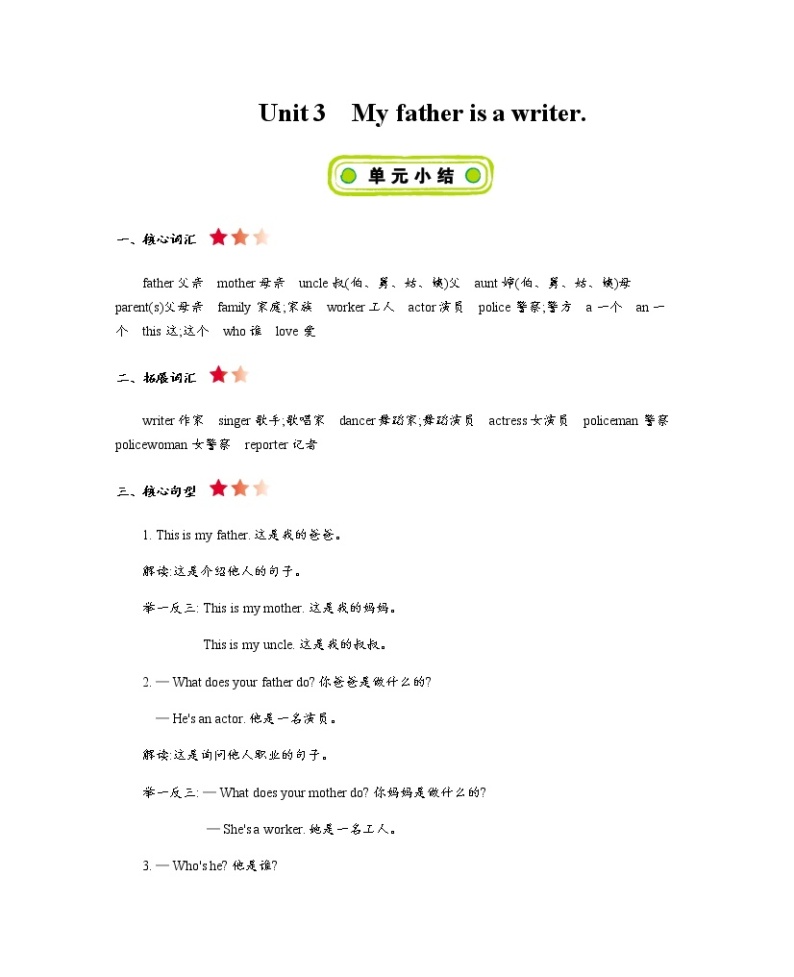 Unit 3　My father is a writer 知识清单01