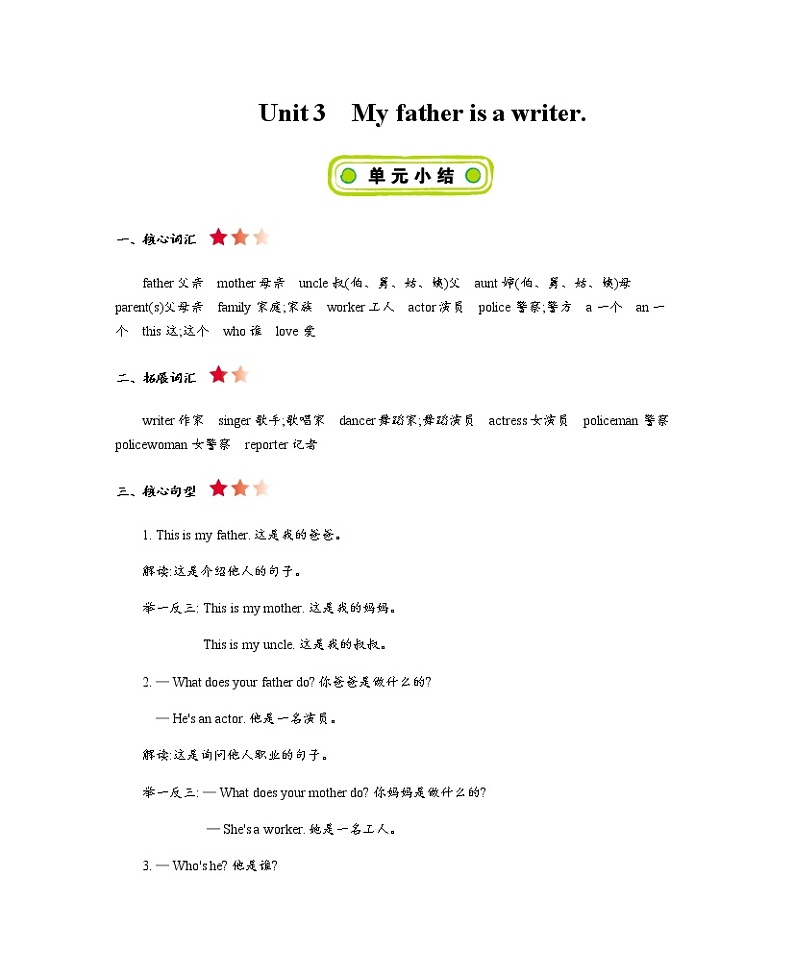 Unit 3 My father is a writer 知识清单01