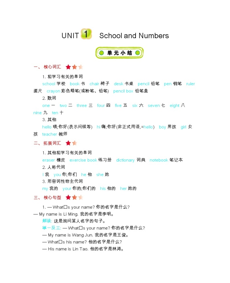 Unit 1 School and Numbers  知识清单01