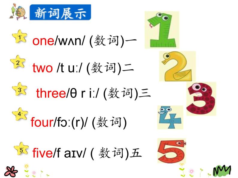 Unit 1  Lesson 4 Numbers 1-5   课件+素材06
