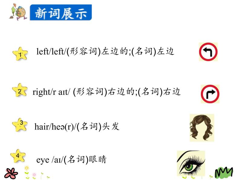 Unit 3 Lesson 15 Left and Right 课件+素材04