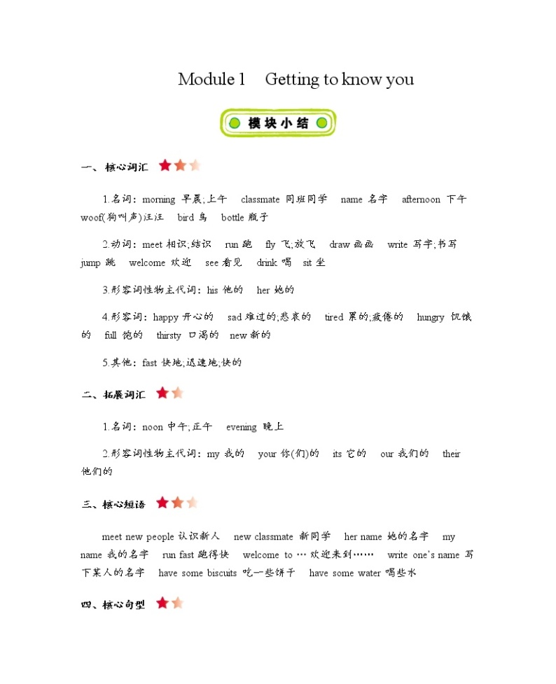 Module 1 Getting to know you 知识清单01