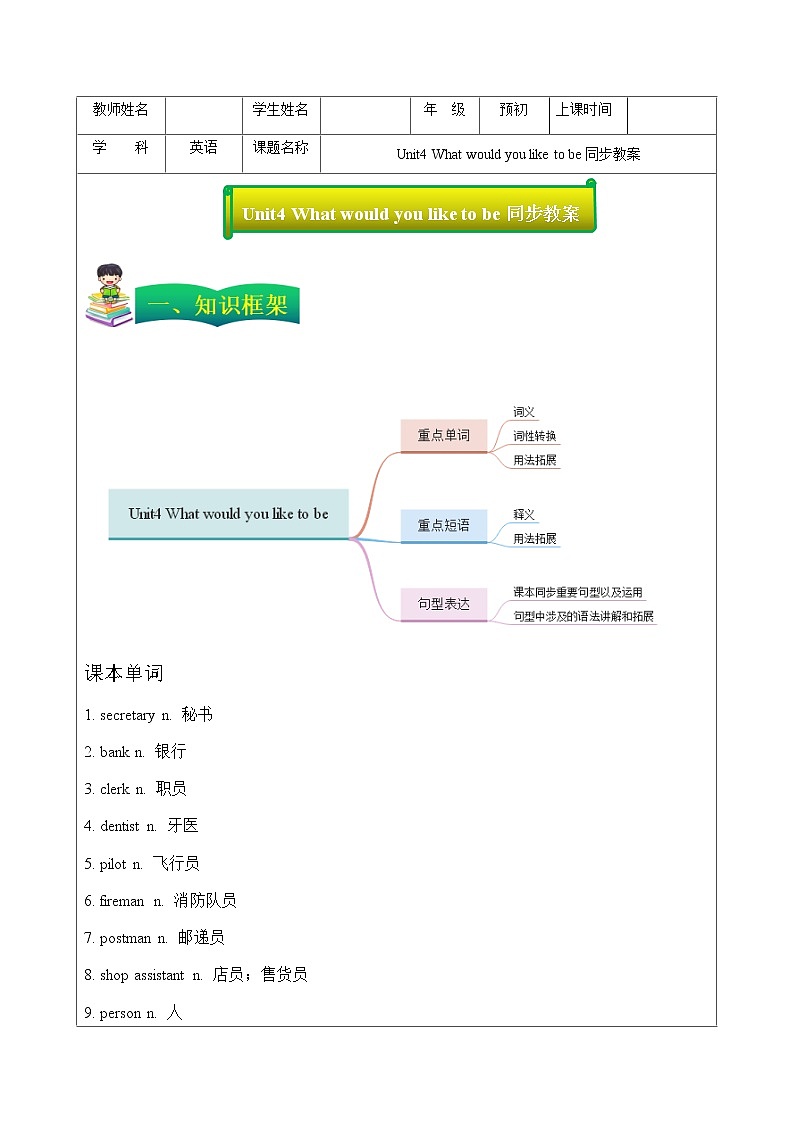 牛津上海版六年级上册英语 Unit 4 What would you like to be第1页