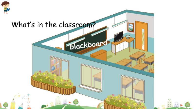 小学人教版pepunit1myclassroomparta优质课件ppt