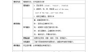 小学英语Unit 5   Aparty教学设计