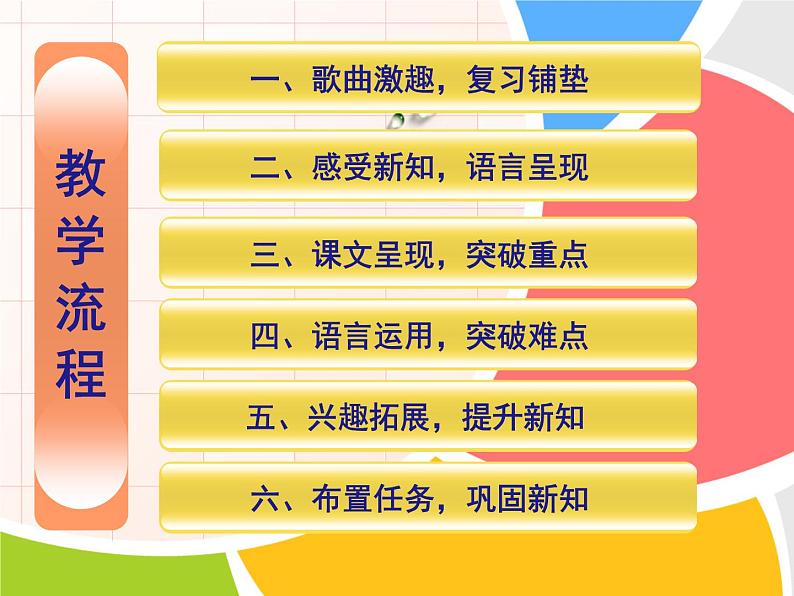四年级下册英语课件- Module8 Unit 1 He lives in the east of the US. 外研社(一起)第8页