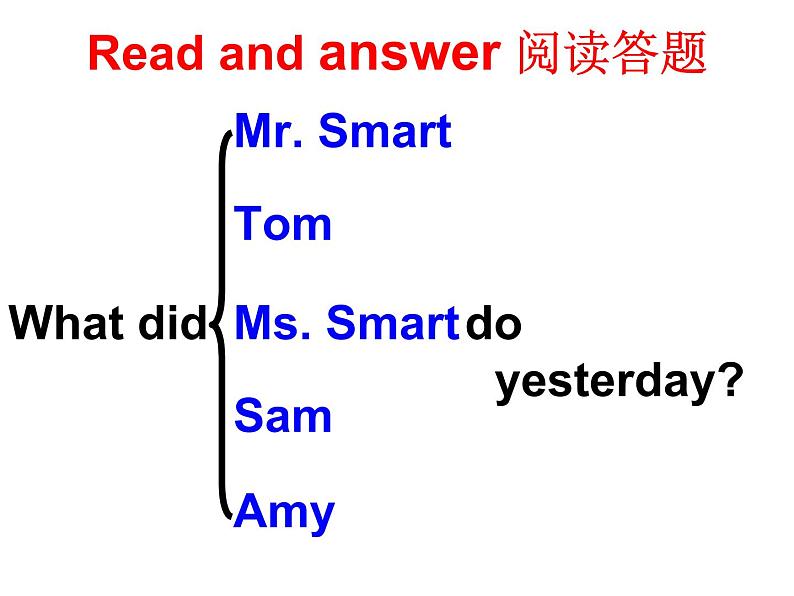 四年级上册英语课件- Module2 Unit 2 Amy painted a picture 外研社(一起)08