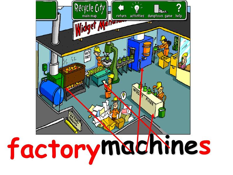 四年级下册英语课件- Module 1 Unit 1 Don 't touch the machines,please! 外研社(一起)第3页