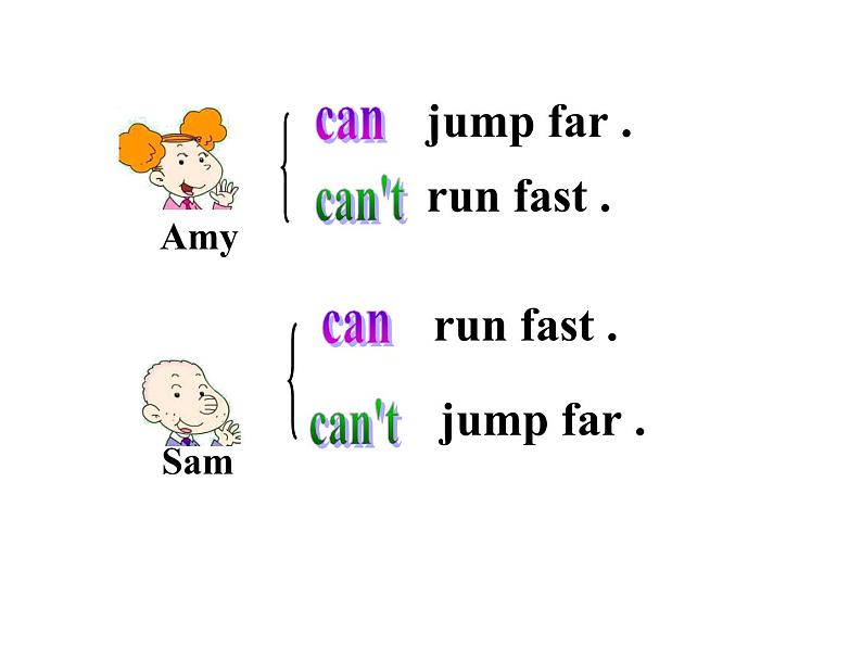 三年级上册英语课件- Module 4 Unit 1 I can jump far . 外研社(一起)06