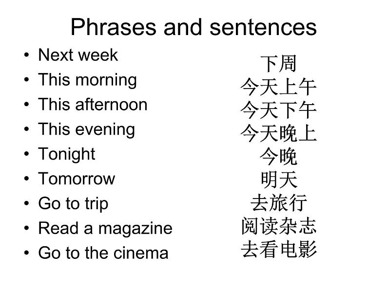 三年级上册英语课件- Module 10 Unit 2 What are you going to see ?外研社(一起)07