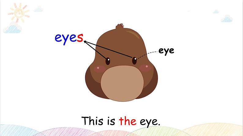 Unit 3 Look at me! B Let's learn 课件(含视频素材07
