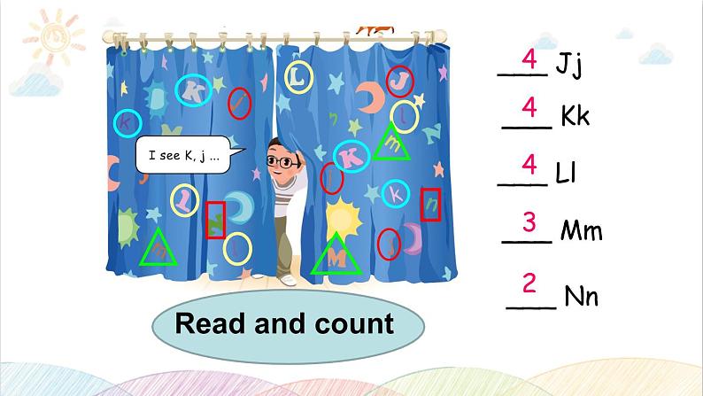 Unit 4 We love animals B Start to read 课件(含视频素材)06