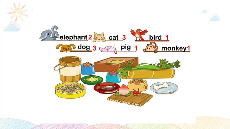 Unit 4 We love animals B Start to read 课件(含视频素材)08