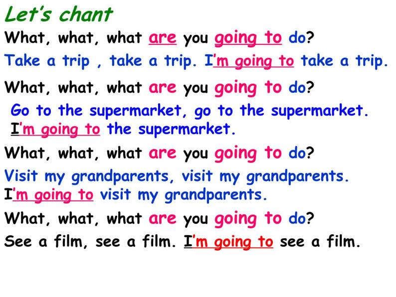 Unit 3 My weekend Plan revision 课件 (29张ppt)05