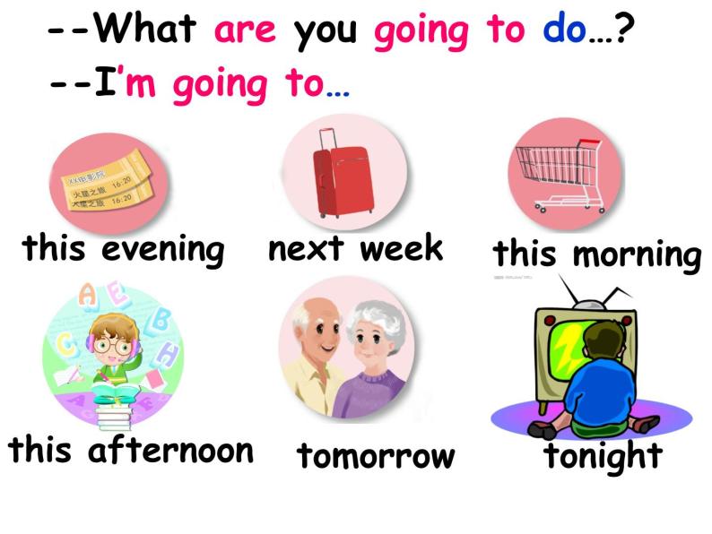 Unit 3 My weekend Plan revision 课件 (29张ppt)07