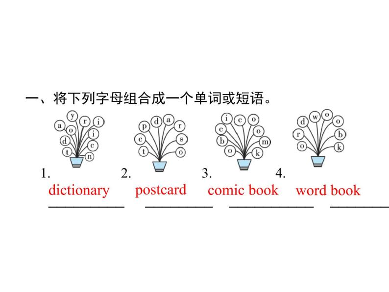 Unit 3 My weekend Plan revision 课件 (29张ppt)010