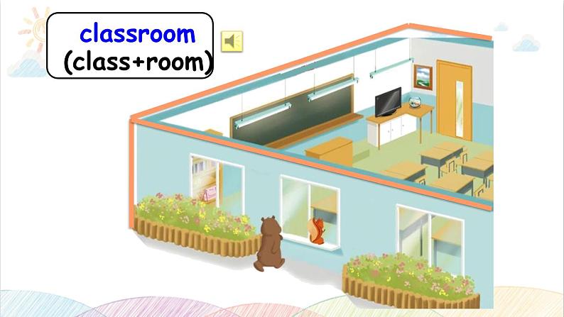 Unit 1 My classroom Part A Let's learn 课件(含素材)04