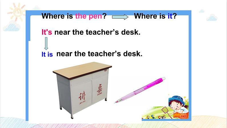 Unit 1 My classroom Part B Read and write 课件(含素材)03