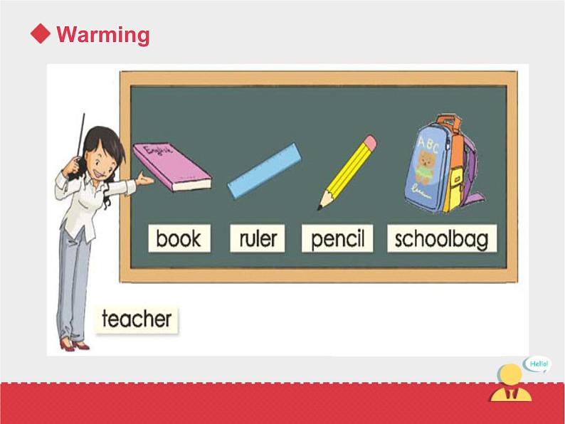 人教版新起点1年级上unit1 School Lesson 1 课件02
