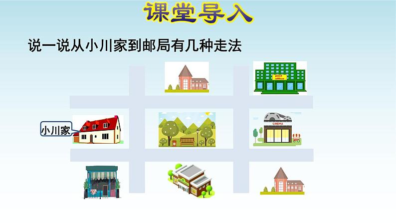 Unit1How can I get ther?第四课时PPT课件第3页