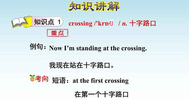Unit1How can I get ther?第四课时PPT课件第5页