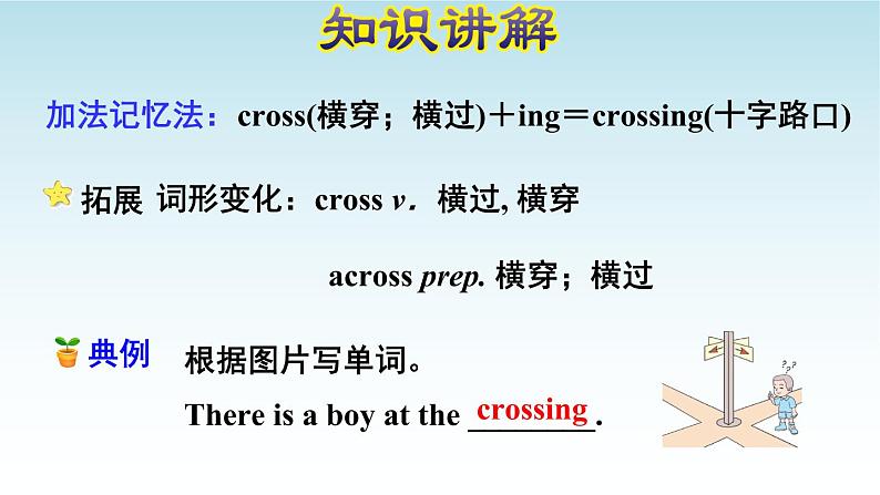 Unit1How can I get ther?第四课时PPT课件第6页