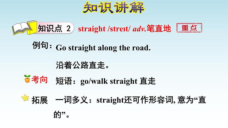 Unit1How can I get ther?第四课时PPT课件第7页