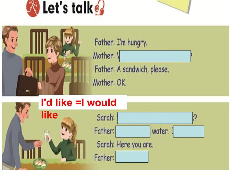 人教版(PEP)小学英语五上U3What would you like PartB课件+素材05