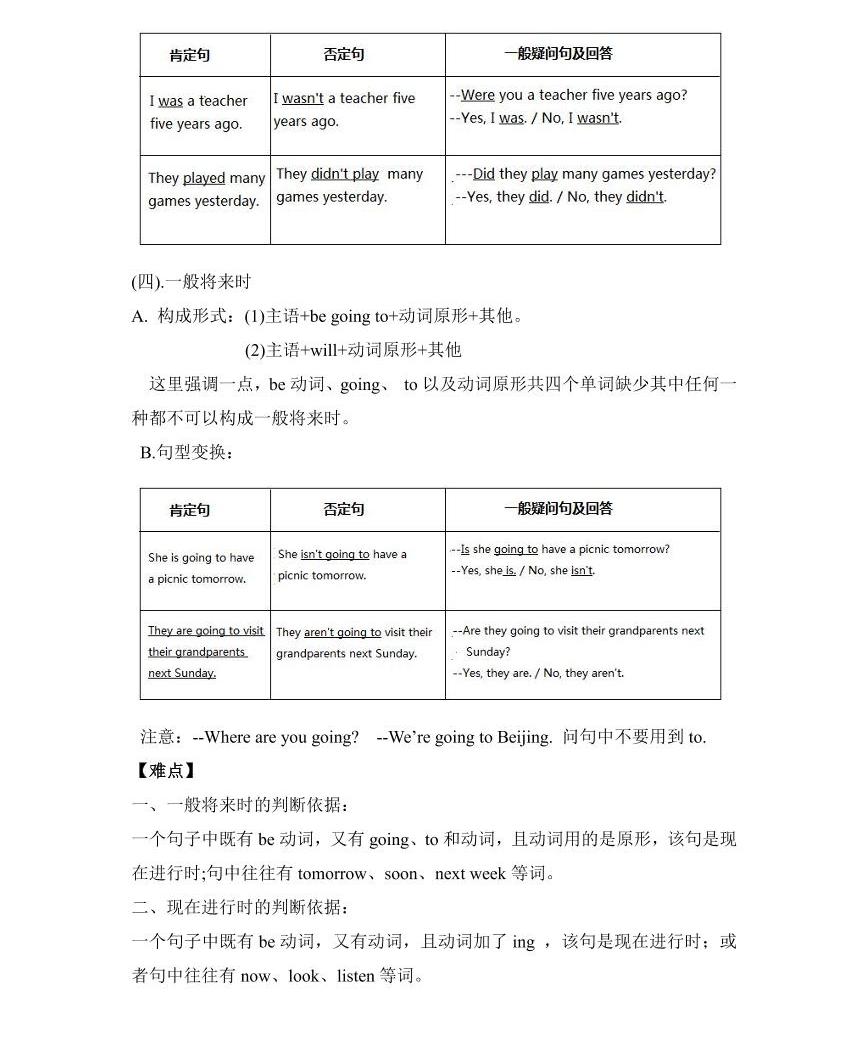 【精品】小升初英語熱點題型講練一04時態03
