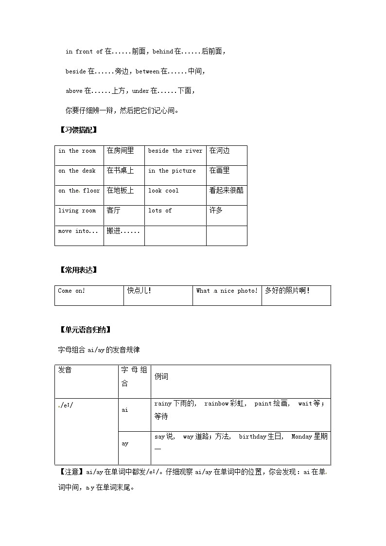 人教pep小学英语五年级上册 Unit 5 There is a big bed 知识点总结复习学案02