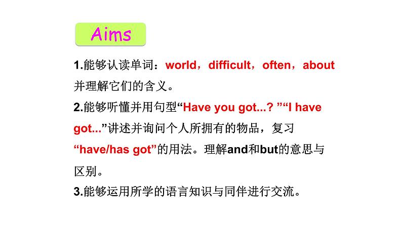 外研版(三年级起)小学英语六年级上Module 6 Unit 1《You’ve got a letter from New York》PPT课件02