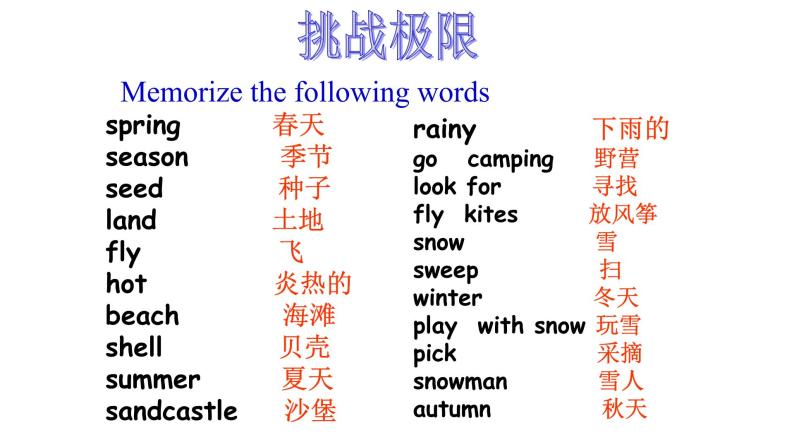 人教版（精通）小学英语六年级上 Unit 6 There are four seasons in a year Lesson 单元综合与测试 PPT课件02