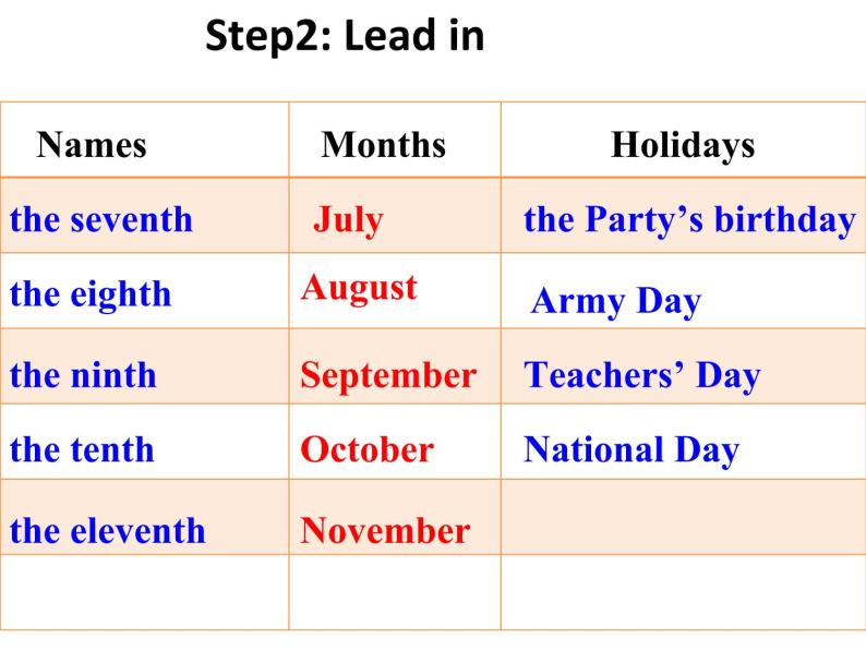 人教版（精通）小学英语六年级上 Unit 5 July is the seventh month Lesson 29 PPT课件04