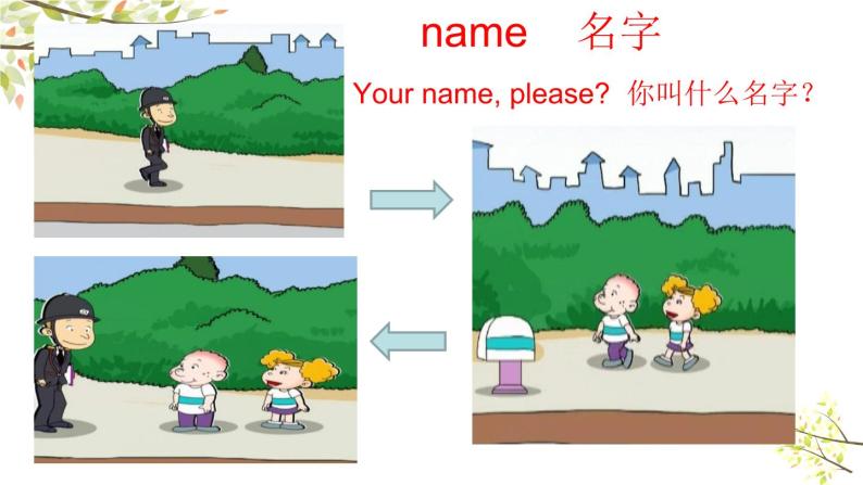 Module 2 Unit 2 What's your name 课件（29PPT）06