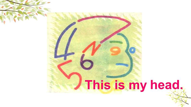 Module 10 Unit 1 This is his head. 课件(23PPT)02