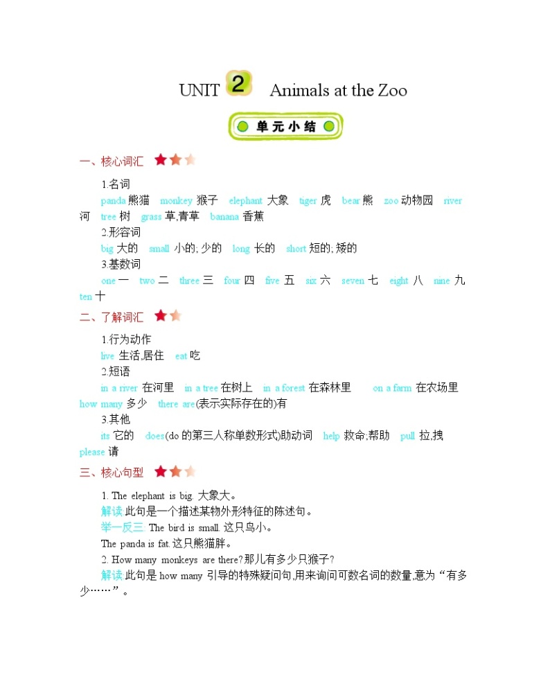 Unit 2 Animals at the Zoo 知识清单01