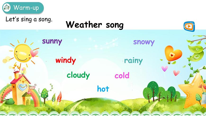 Unit 3 Weather Part A 第一課時(shí) 課件第2頁