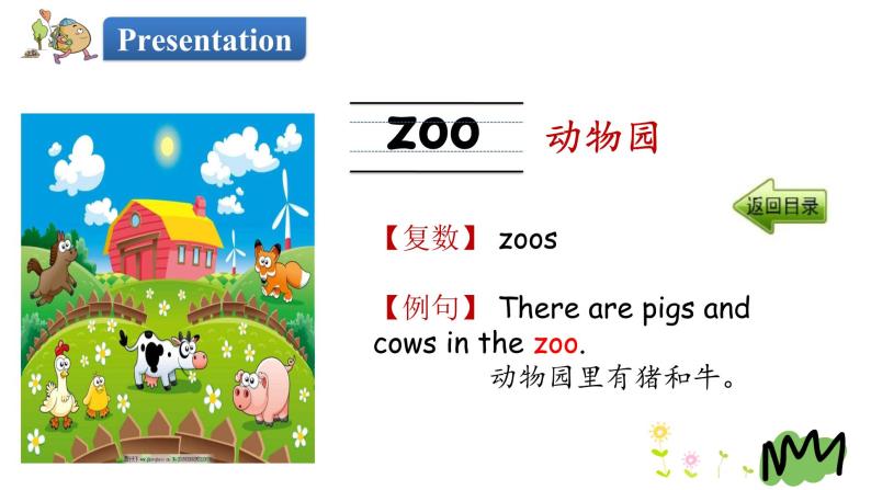 Unit 2 Lesson 7   At the Zoo 课件+素材04