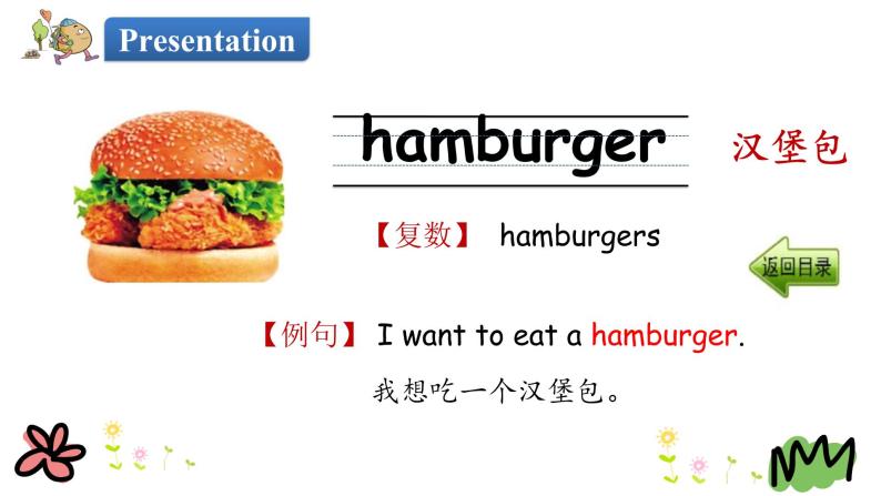 Unit 4 Lesson 20 Hamburgers and Hot Dogs 课件+素材04