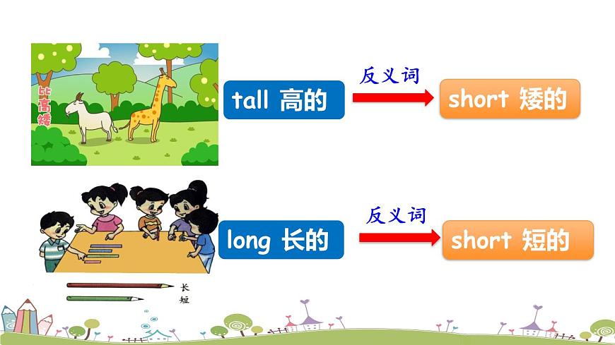 Module 2 Unit 2 That man is short 課件第3頁(yè)