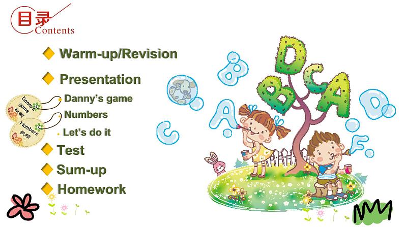 Unit 1 Lesson 4 How Many Books Are There 课件第2页