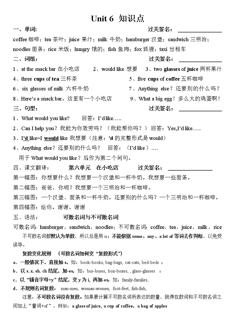 译林版四上英语4上 Unit6 知识点01