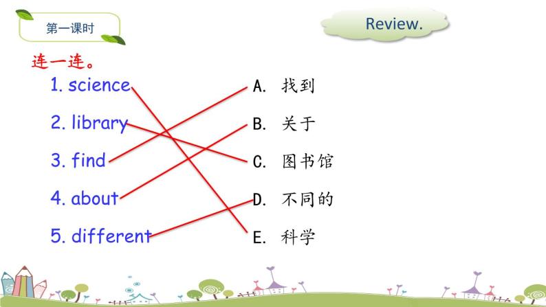 Module 4 Unit 2 We can find information from books and CDs 课件+素材02