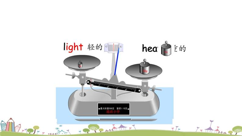 Module 5 Unit 1 It’s big and light 课件+素材05