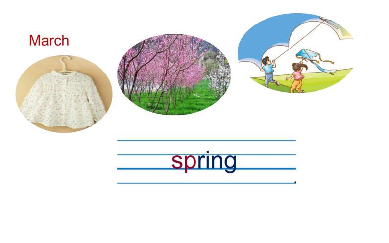 六年级上册英语课件-Unit 6 There are four seasons in a year. Spring  is the first season  of the year.  人教精通版03