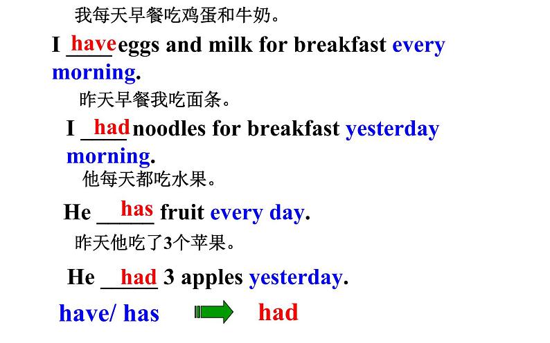 六年级下册英语课件-Unit 1 I went to Sanya for my holidays. 人教精通版05