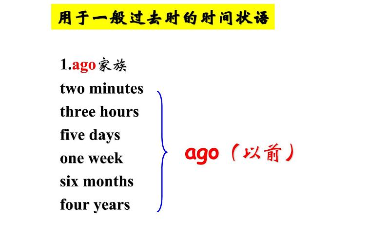 六年级下册英语课件-Unit 1 I went to Sanya for my holidays. 人教精通版07