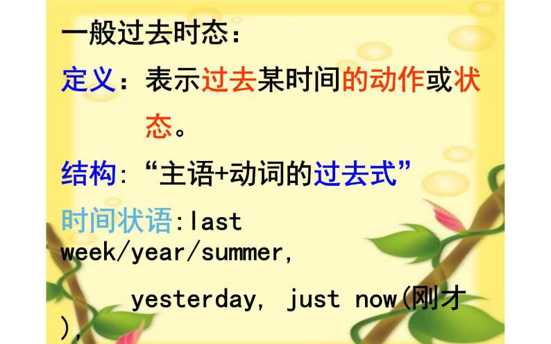 六年级下册英语课件-Unit 1  I went to Sanya for my holidays.  Lesson 1 人教精通版02