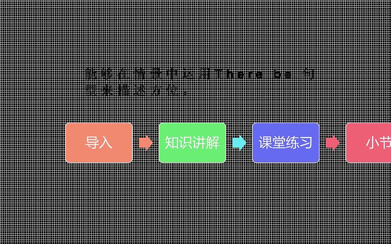 六年级下册英语课件-Unit 2 There is a park near my home 人教精通版02