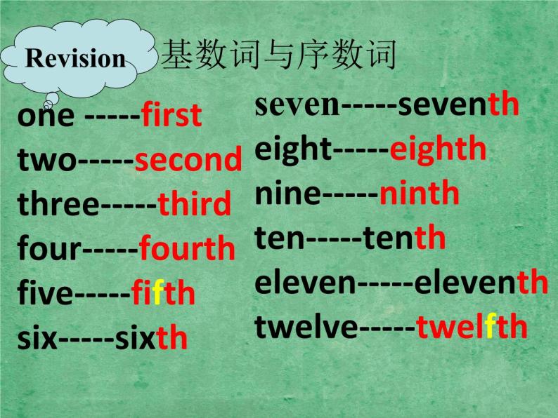 六年级下册英语课件-Unit 4 General Revision 1 Task9-12 人教精通版04